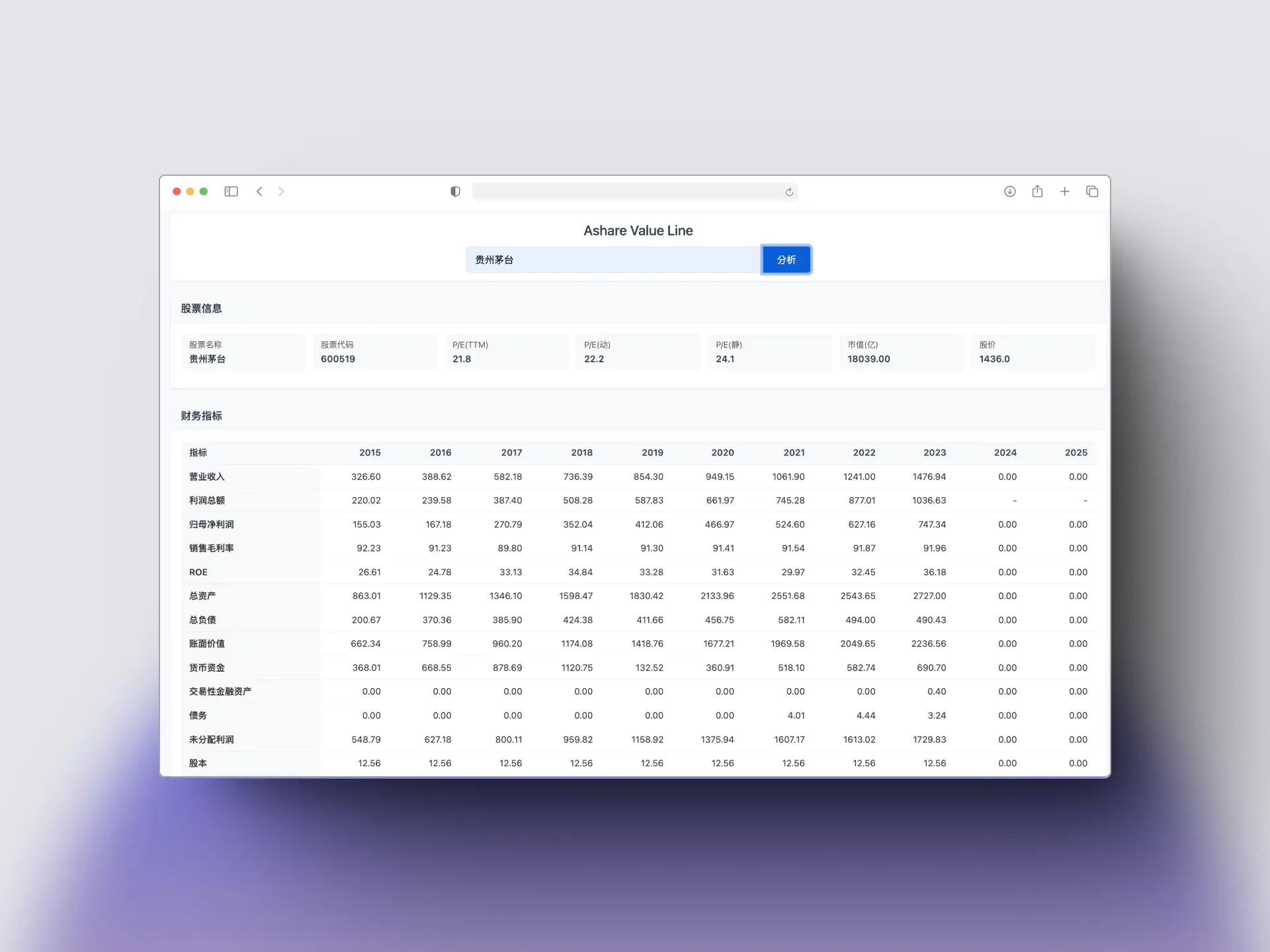 Ashare Value Line